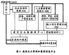 計算機(jī)網(wǎng)絡(luò)技術(shù)在軌道交通工程施工信息遠(yuǎn)程傳遞中的應(yīng)用探究